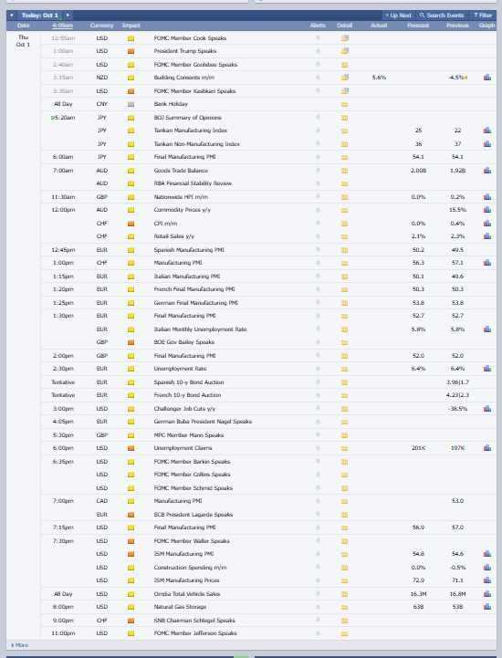 Major Crypto Market Events Today Major Crypto Market Events Today