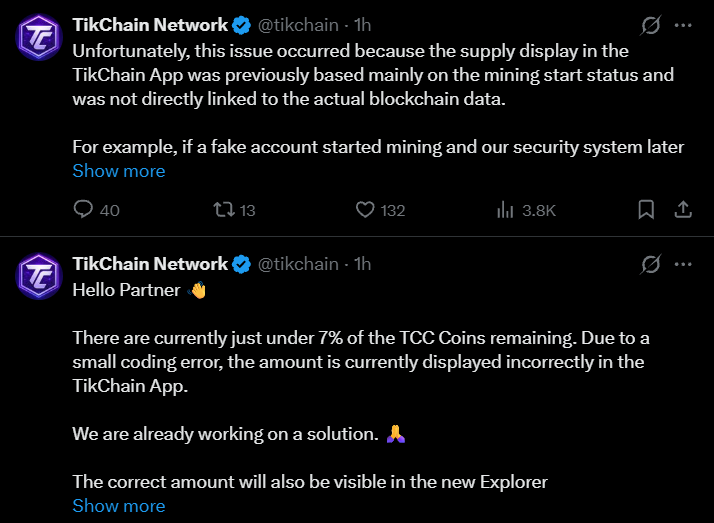 Tikcoin Network Update
