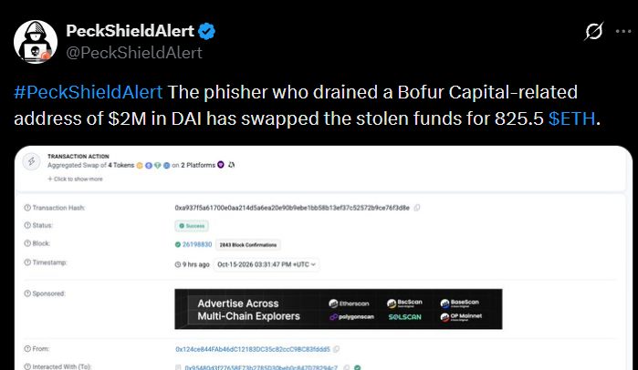 Bofur Capital phishing case where an attacker swaps $2M in DAI