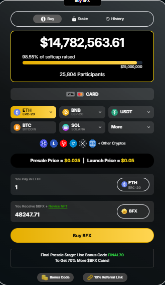 BlockchainFx Presale data