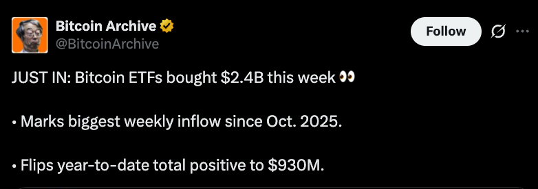bitcoin Archive Official Tweet bitcoin Archive Official Tweet