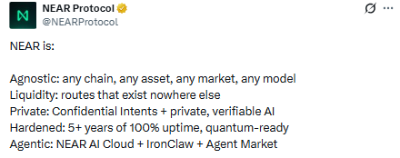 NEAR recently outlined its identity in a short list