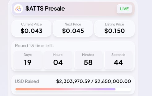 AGNT Hub ATTS Token Presale