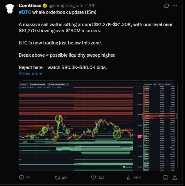 Bitcoin Whale OrderBook