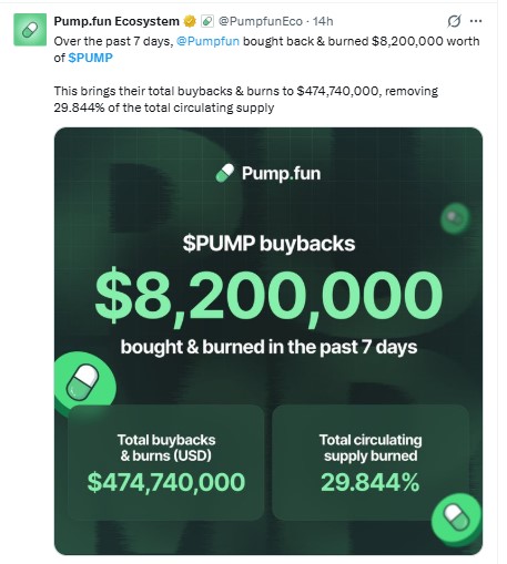 Pump.fun (PUMP) News Today Pump.fun (PUMP) News Today