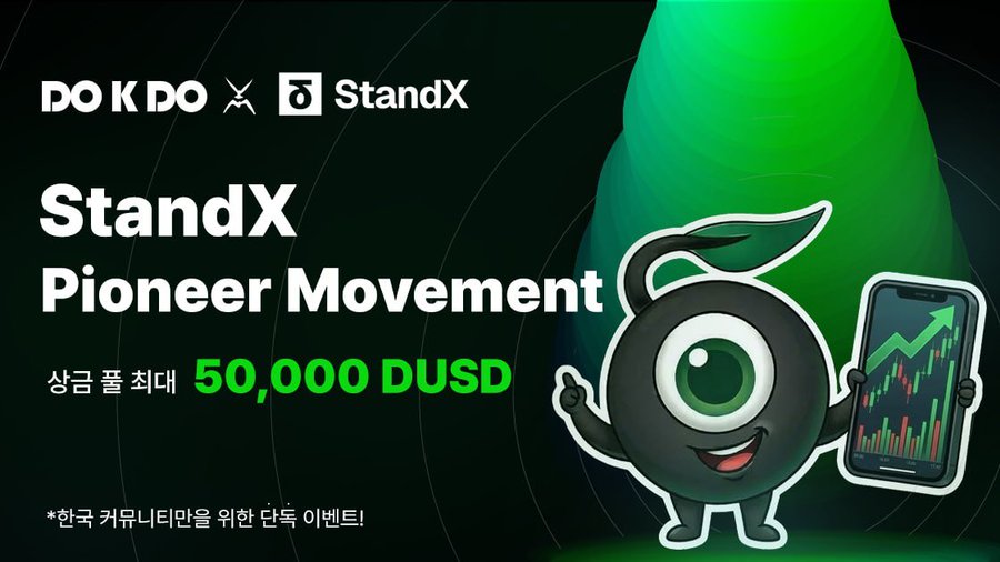 DOKDO x StandX Pioneer Movement Trading Competition. DOKDO x StandX Pioneer Movement Trading Competition.