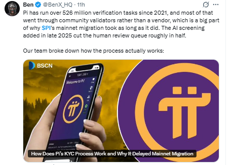Pi Network News Today Pi Network News Today
