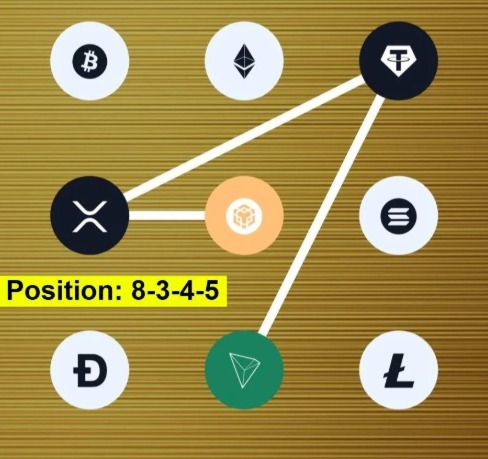 Syntax Verse Code Syntax Verse Code