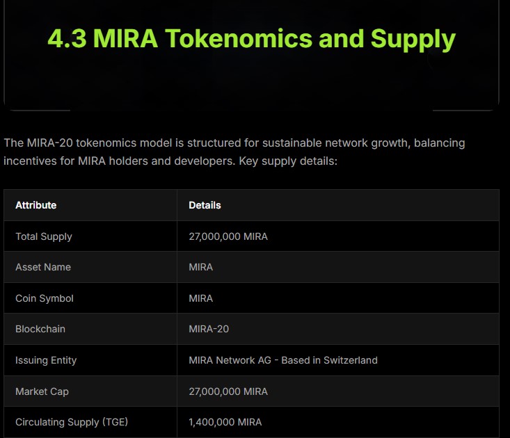 $MRX Tokenomics $MRX Tokenomics