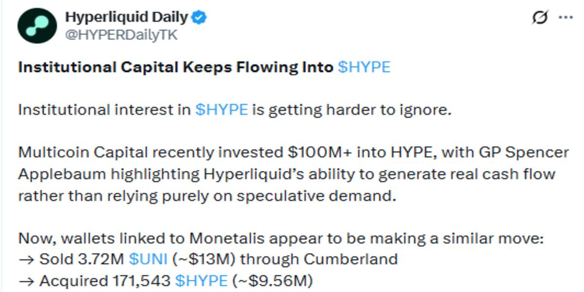 Official X Post showing HYPE update Official X Post showing HYPE update