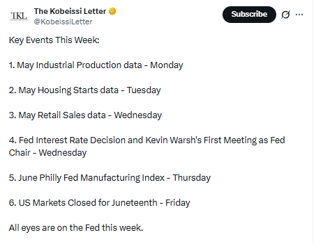 Fed Week 2026 Focuses on Key Economic Events