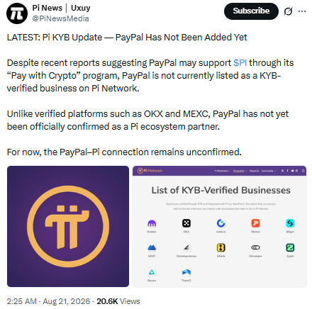 $PI Social Sentiment