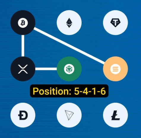 Syntax Verse Vault Code 10 June