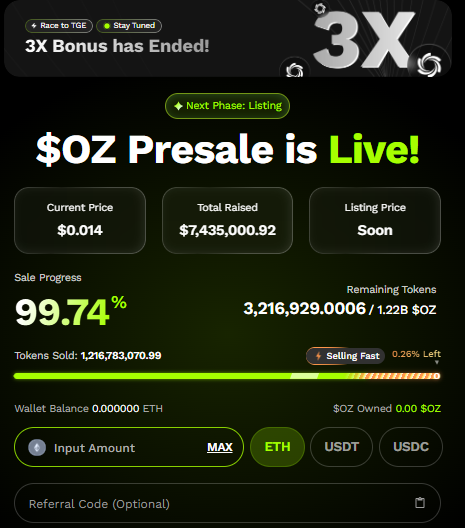 Ozak AI Presale data