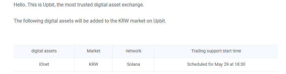 Upbit io.net Listing Update Pushed the IO Token Price High Today