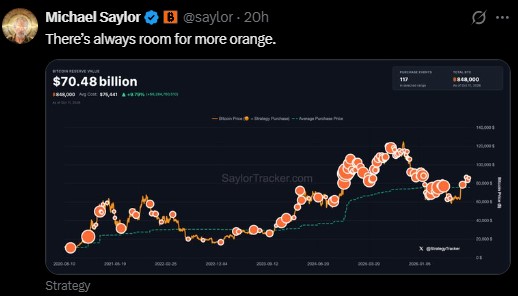 Michael Saylor posted that there is "always room for more orange.