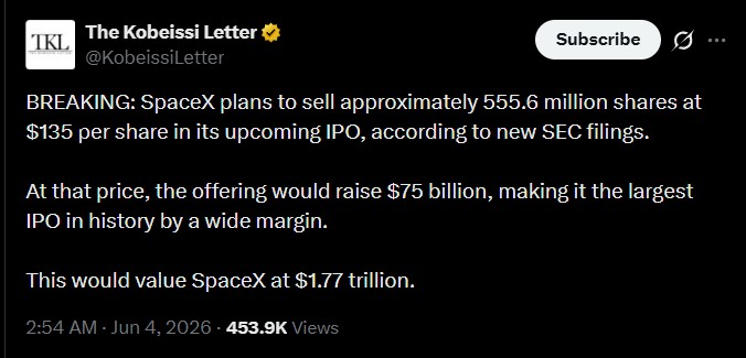 SpaceX IPO Plans Explained