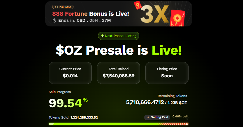 Ozak AI Presale Update