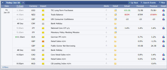 Major Crypto Market Events Today