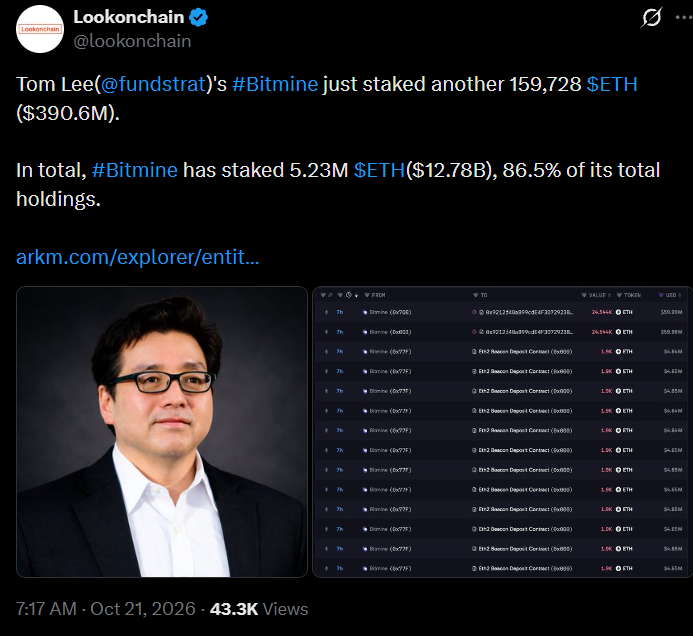 Tom Lee ETH Purchases and Transfers