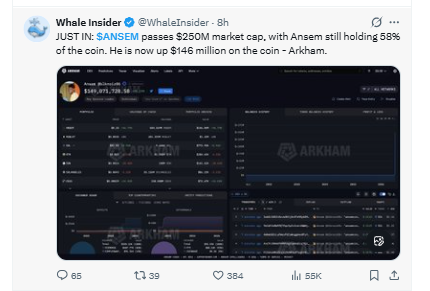 Posted on X by Whale Insider