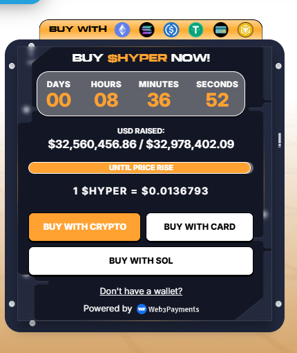Bitcoin Hyper Presale Data