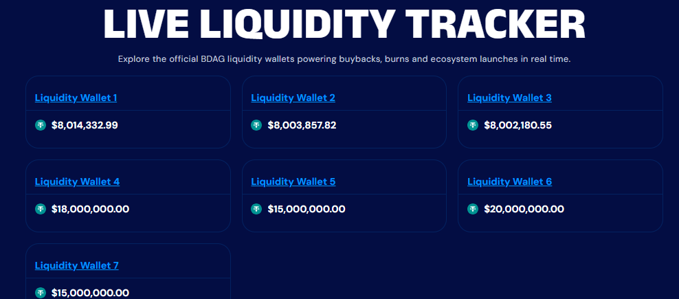 live liquidity tracker