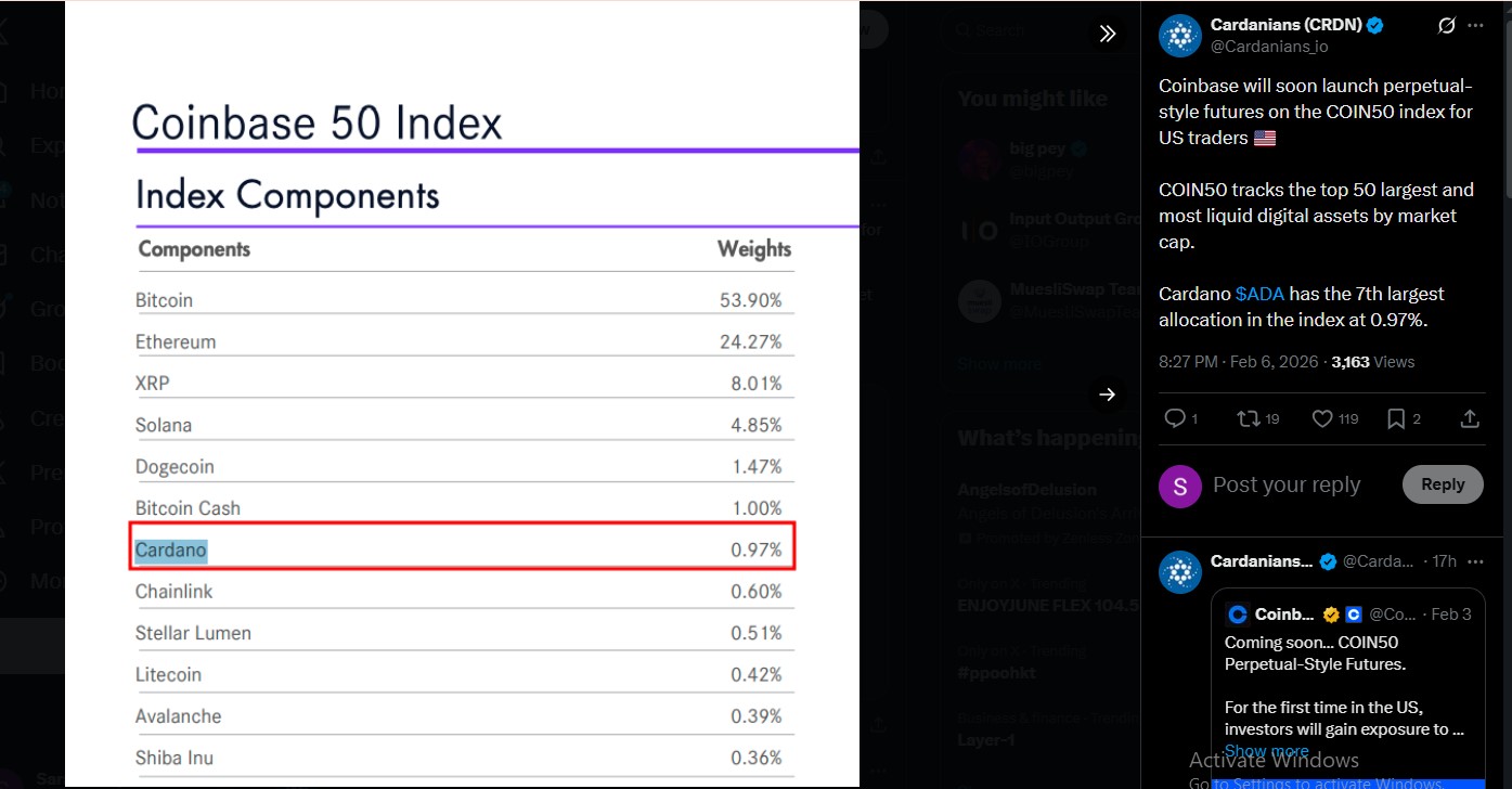 Coinbase Coin50 Index List