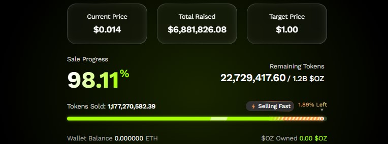 Ozak AI Presale Update