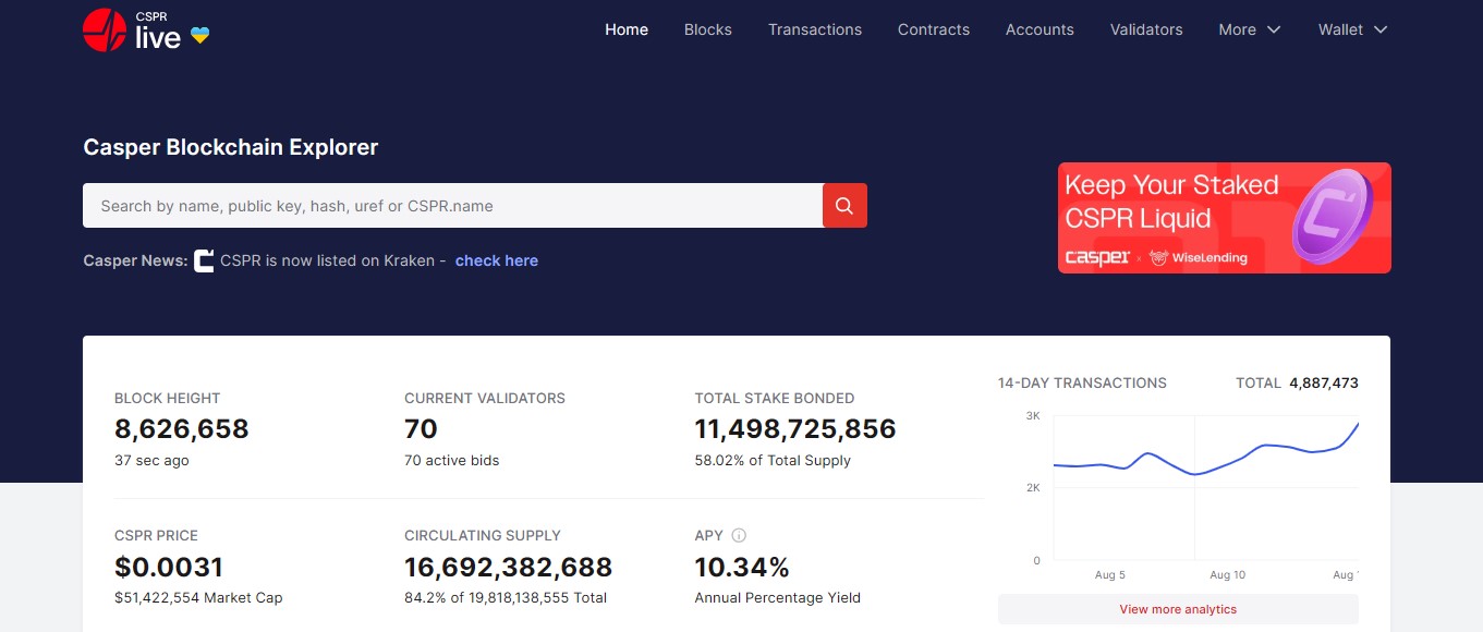 Tokenomics and Liquidity