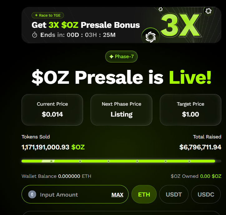 Ozak AI presale data 