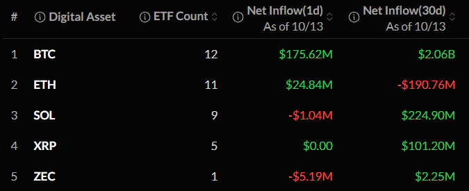 Crypto ETF News Today Crypto ETF News Today