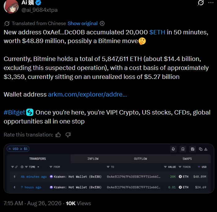 BitMine Suspected $48.89M ETH Purchase Draws Attention