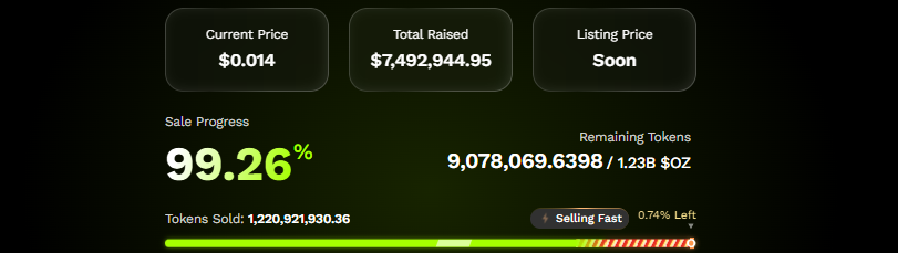 Ozak AI Presale Update
