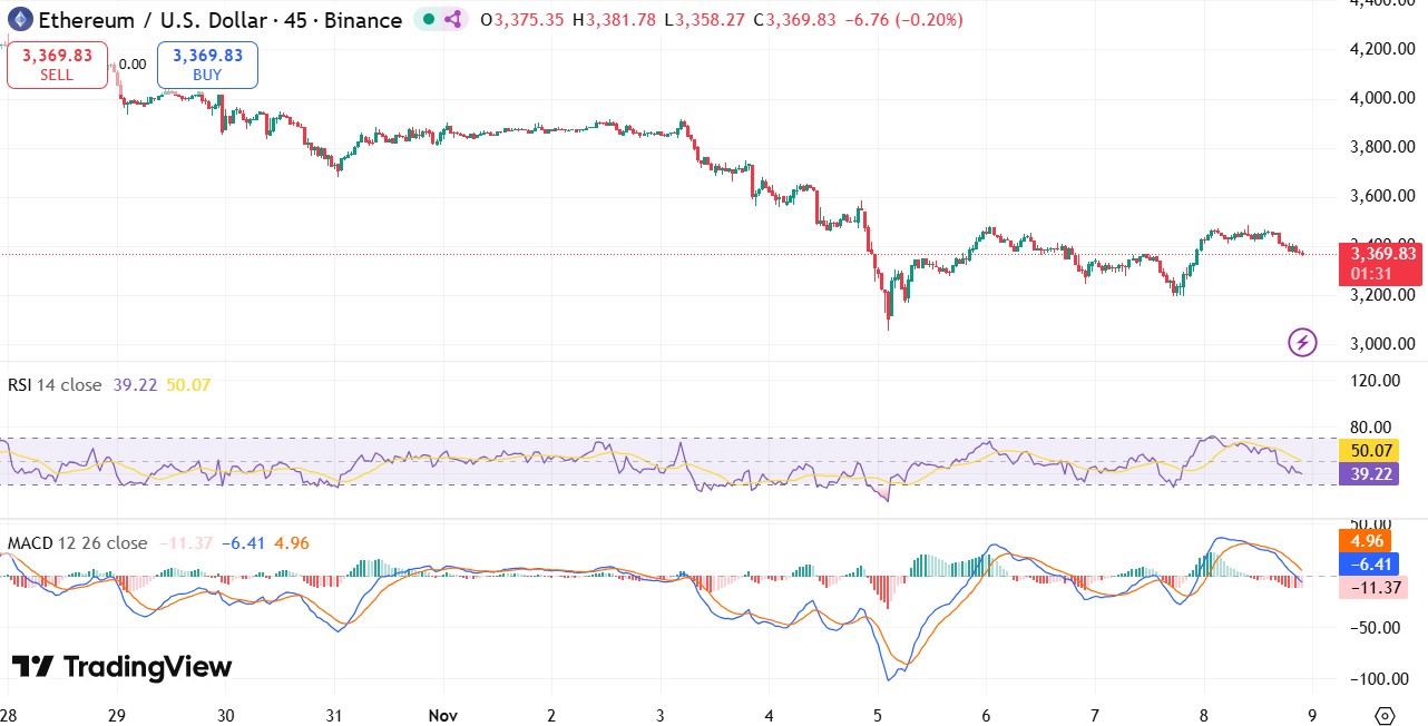 BTC Price Target Analysis BTC Price Target Analysis