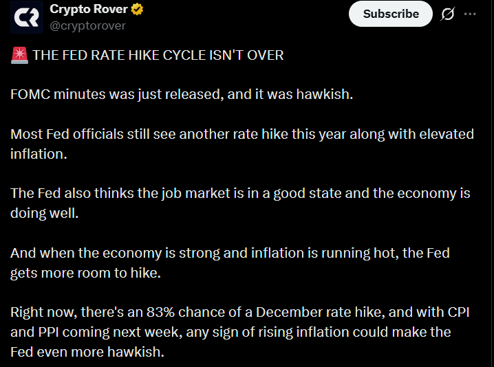 Next Fed Rate cut Could Hit Markets