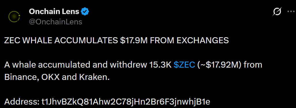 Information by OnchainLens on X
