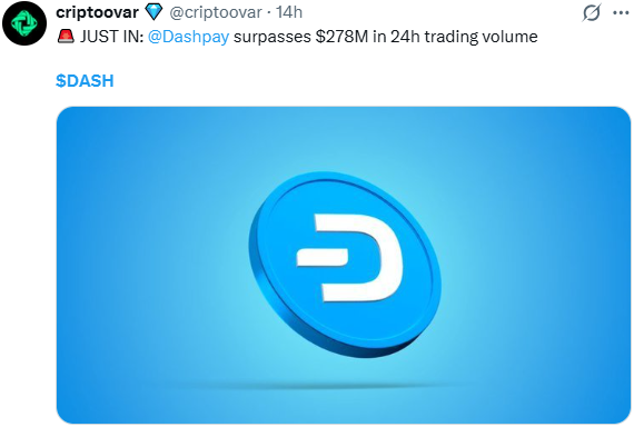 DASH Price Forecast: Trading Volume