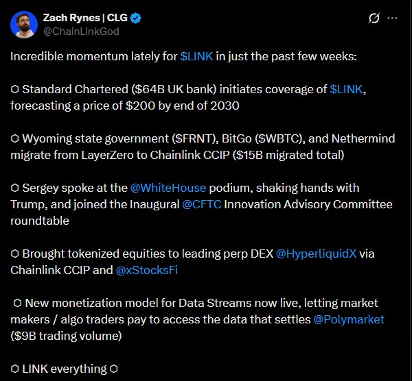 information share by Zach Rynes on X information share by Zach Rynes on X