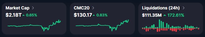 Crypto ETF News: XRP Flows Stay Flat as Bitcoin Outflows Widen