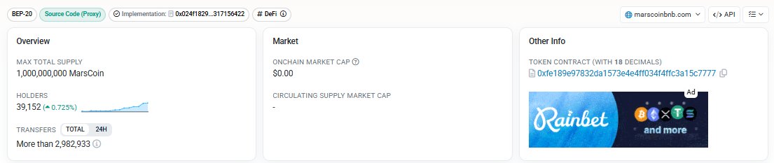 What is the MarsCoin price prediction for 2026 What is the MarsCoin price prediction for 2026