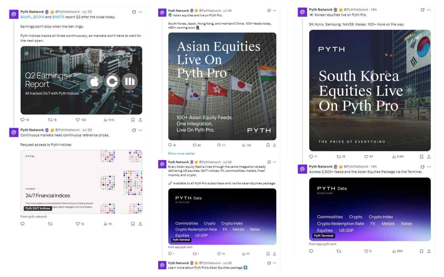  Pyth Network official update
