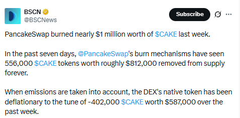 The burn story of PancakeSwap