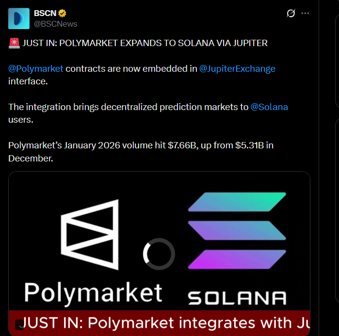Polymarket expansion 
