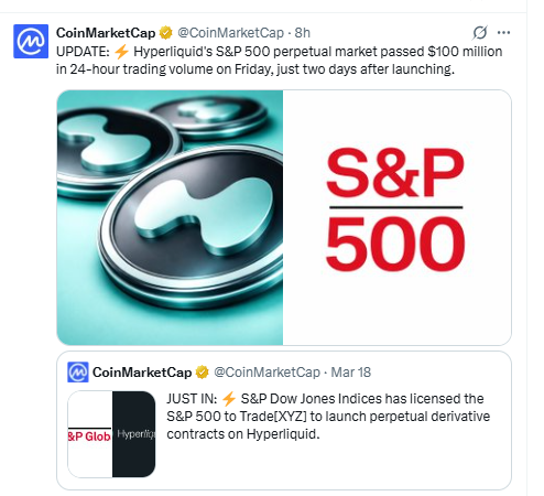 Hyperliquid S&P 500 perpetual market crosses 100 million volume Hyperliquid S&P 500 perpetual market crosses 100 million volume
