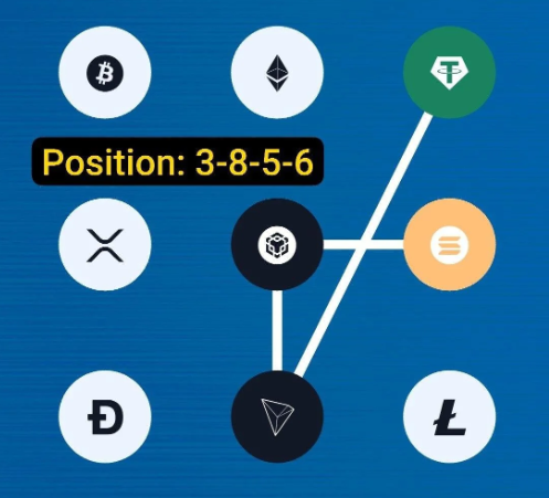 Syntax Verse Vault Code 