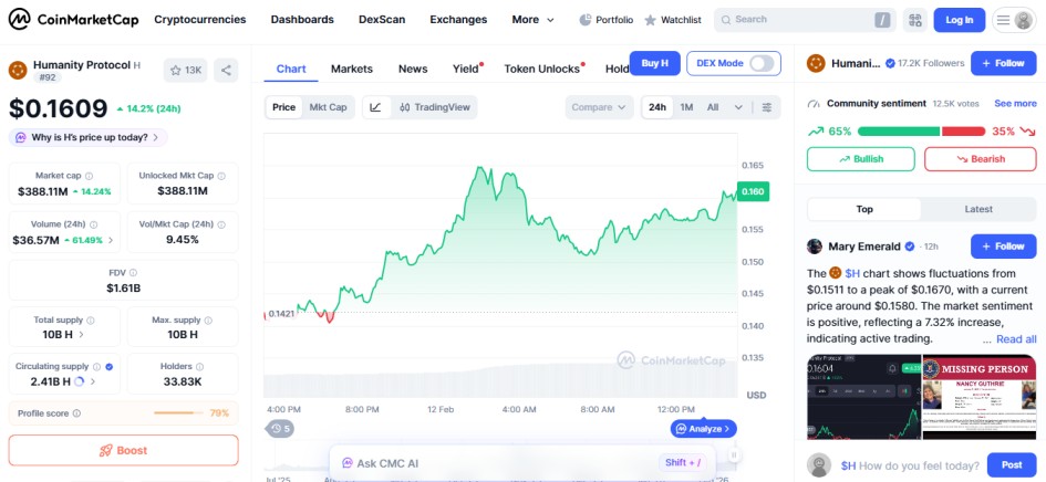 top crypto gainers today, february 12  2026, humanity protocol H