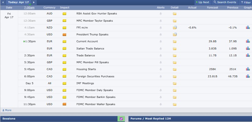 Major Crypto Market Events Today