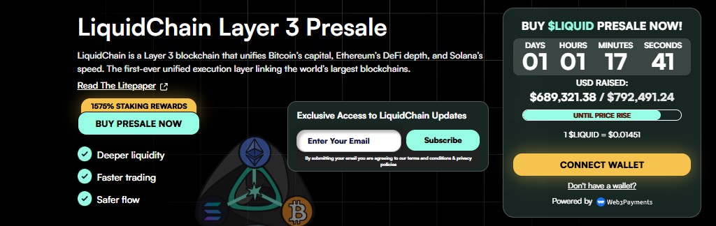 Liquidchain ($LIQUID) Presale