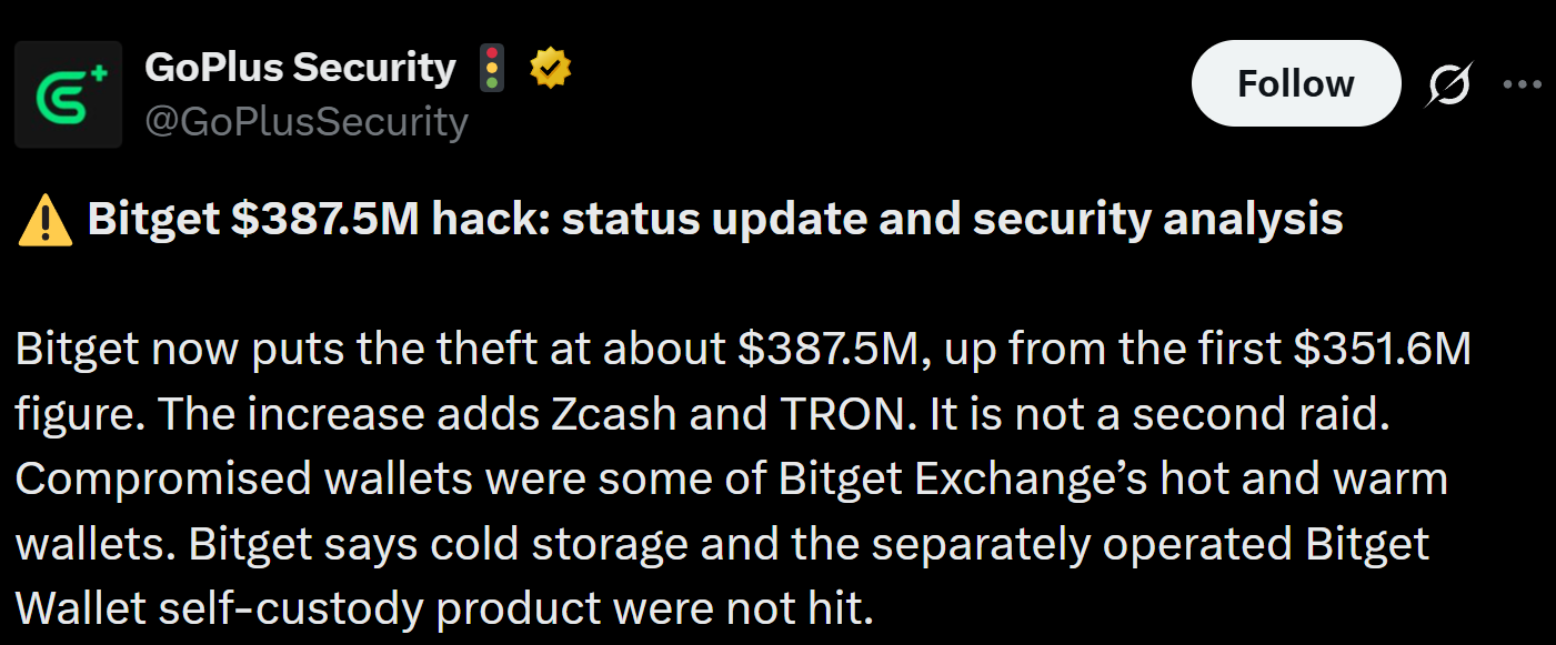GoPlus Security detailed analysis